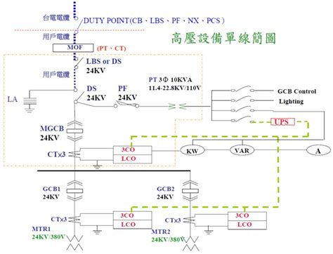 高壓電塔電壓|第8章高壓用電設備及配線方法